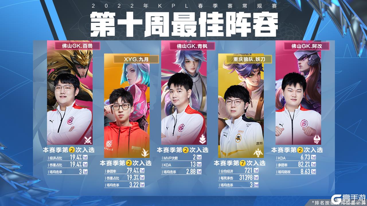 以其精准的
