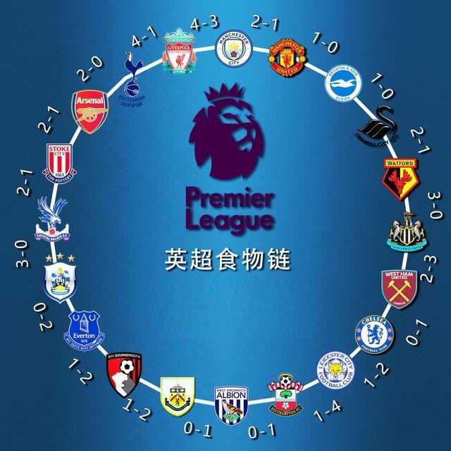 速传递和跑 速传递和跑