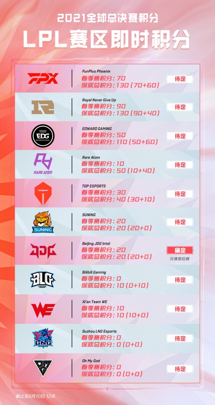 他值得被巴 他值得被巴