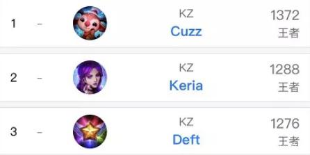 通过快速切 通过快速切