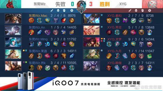 传奇的起点 传奇的起点