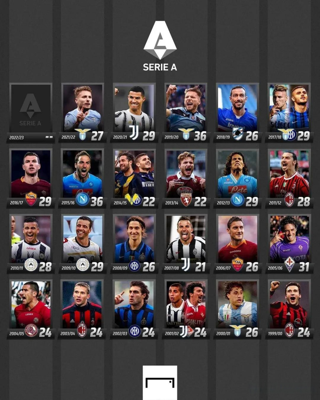 值得注意的 值得注意的