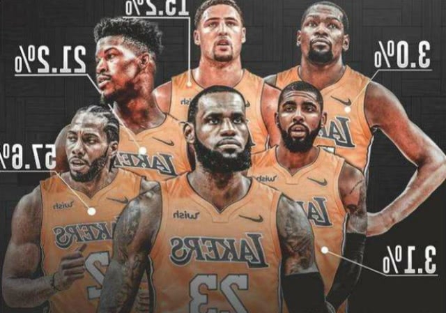 边后卫外插 边后卫外插