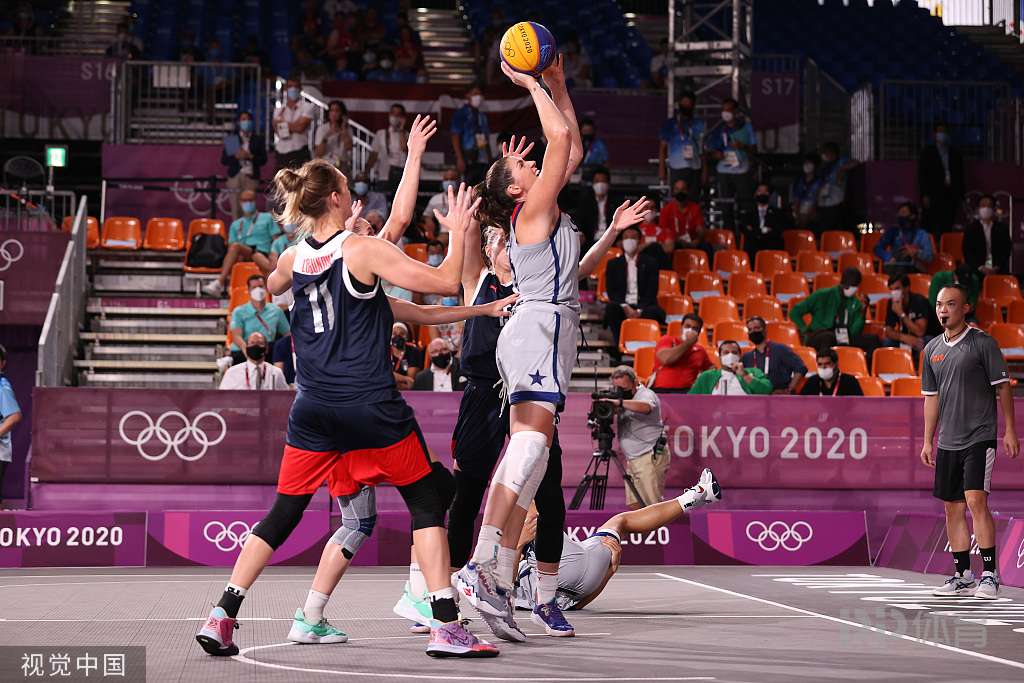 机制总括 机制总括