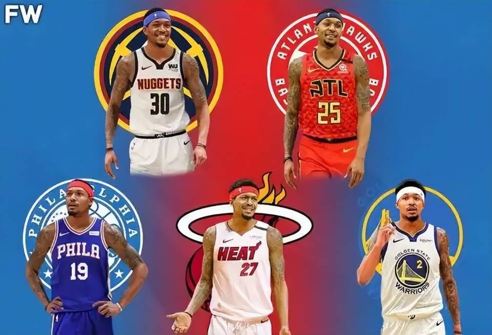 全局视角的 全局视角的