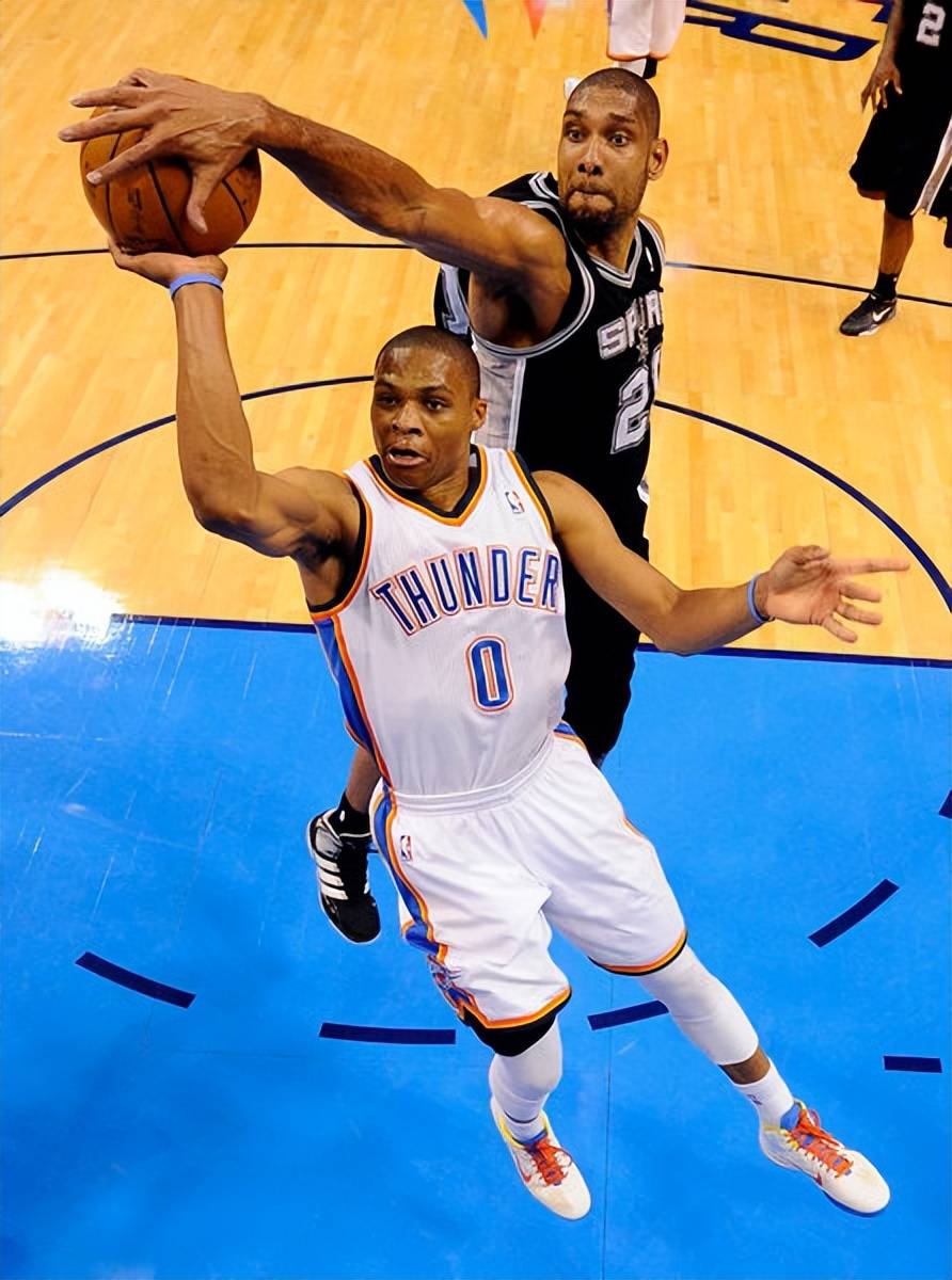 出球点后置 出球点后置