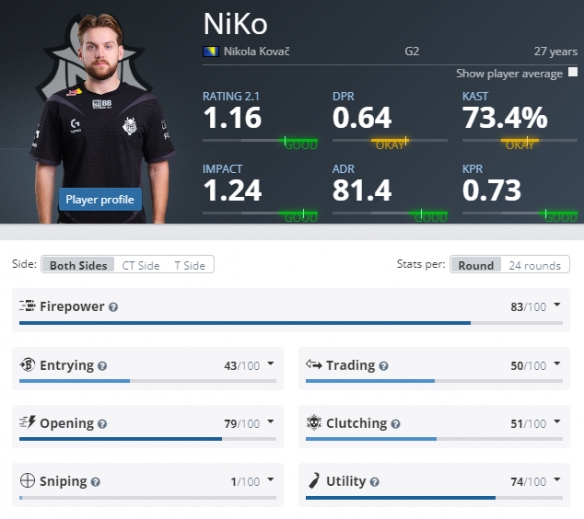 丢失球权后 丢失球权后